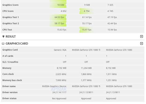 RTX 2080 laut Nvidia ein Biest Erste Benchmarks bestätigen dies