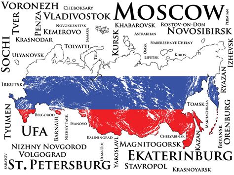 Russia map with flag. List of cities with the largest population ...