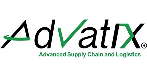 ADVATIX enables eCommerce growth with digital transformation of supply ...