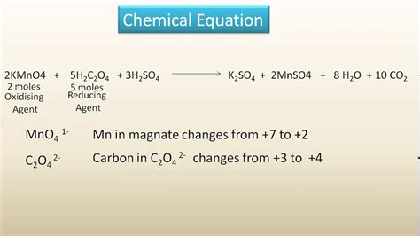 H2o2 Titration With Kmno4 Equation At Vera Malone Blog