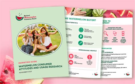 New study reveals key strategies for merchandising watermelon | Produce ...