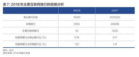 如何凿穿农村金融数字鸿沟——县域普惠金融现状调查财经论衡《财经》杂志杂志频道首页财经网 Caijingcomcn