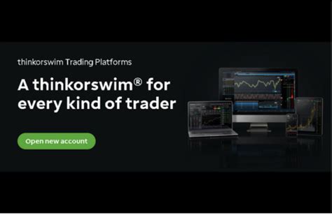 Plataforma Thinkorswim Herramientas Productos Y Cuenta Demo Rankia