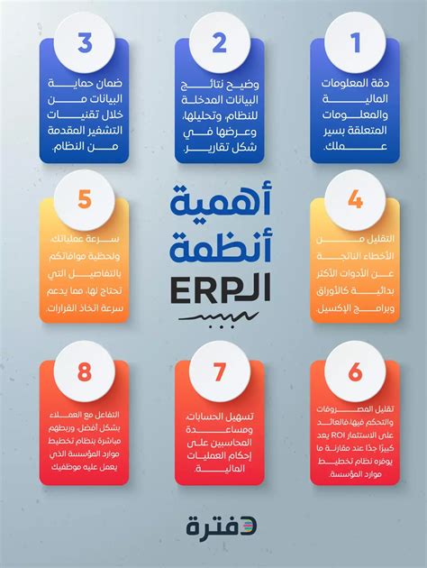 ما هو نظام Erp System نظام تخطيط موارد المؤسسة