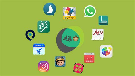 Iran’s Most Popular Android Apps | Financial Tribune