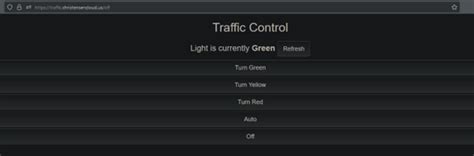 Raspberry Pi Gpio Traffic Light W Web Server Lab Writeup Cyber Engine