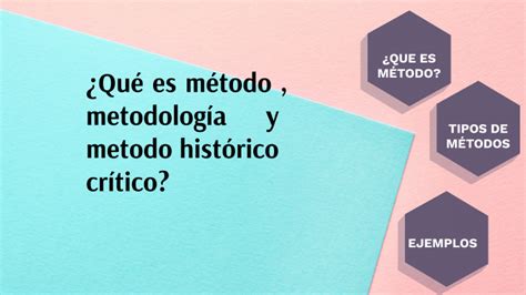 Qué es método metodología y el método histórico crítico by Pedro