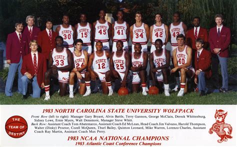 1983 N.C. State University basketball team -- National Collegiate