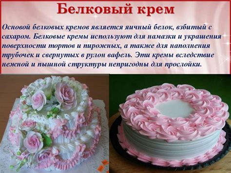 Классификация и ассортимент тортов и пирожных - презентация онлайн