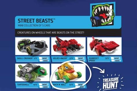 Photo By Hot Wheels Collectors