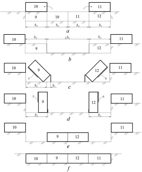 Sequential positions of layers during plowing with an improved plow and... | Download Scientific ...