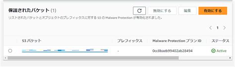 初心者向けAamazon GuardDuty Malware Protection for S3 入門完全ガイド