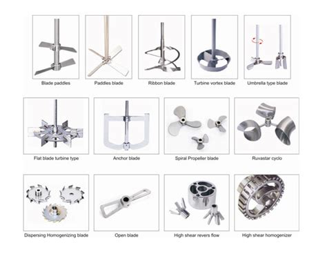 types  agitators agitators design  significance pharma engineering