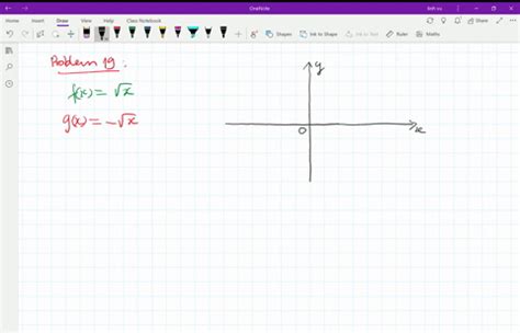 SOLVED Sketch The Graphs Of Each Pair Of Functions On The Same