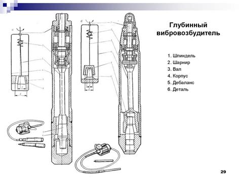 Машины и оборудование для приготовления, транспортирования бетонов и ...