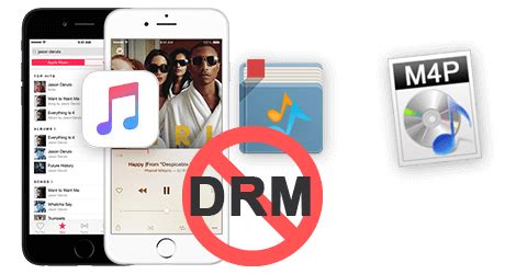 Removing DRM From ITunes Movies Free 2023 Update