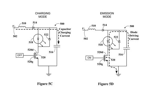 Waymo vs. Uber and the LiDAR Tech at Stake - News