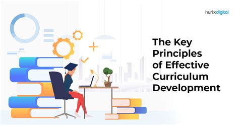 The Key Principles Of Effective Curriculum Development Hurix Digital