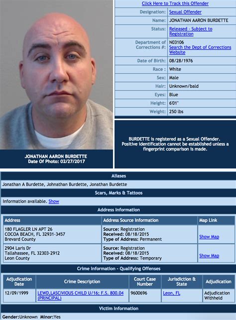 Registered Sex Offenders In Cocoa Beach Must Register With Sheriffs Office Space Coast Daily