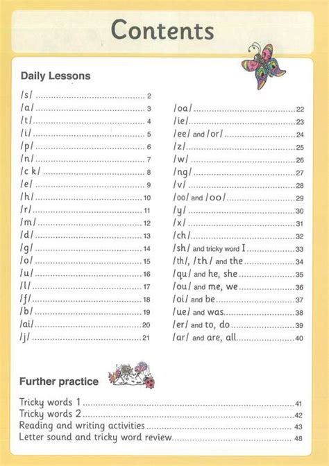 jolly phonics pupil book  bdl books