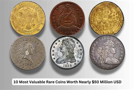 10 Most Valuable Rare Coins Worth Nearly $50 Million USD