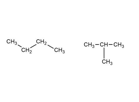 What are structural isomers? Which is the smallest alkane th | Quizlet