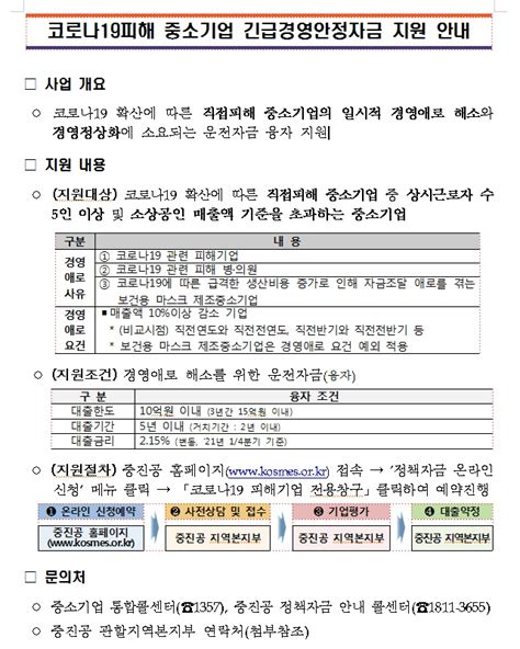 코로나19피해 중소기업 긴급경영안정자금 지원 안내 공지사항 이노비즈협회 경남지회