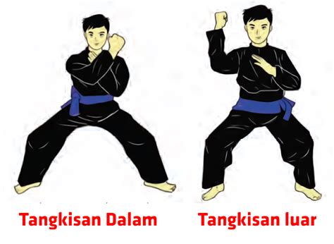 Sapuan Pencak Silat Ps Garuda Jisai Teknik Dasar Sapuan Dan Guntingan