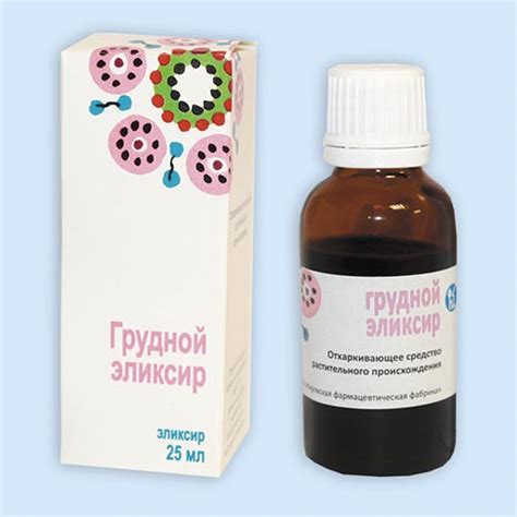 Аналоги Эдомари - заменители и синонимы препарата Эдомари в справочнике ...