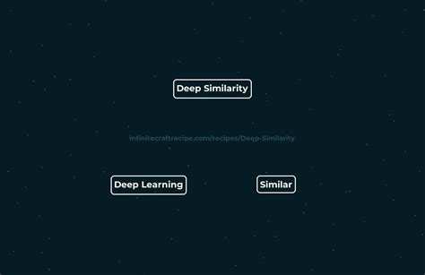 🤔 Deep Similarity recipe - How to make Deep Similarity in Infinite Craft