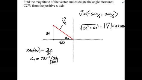 Magnitude And Angle Of Vector Components Youtube