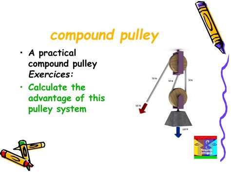 working   compound pulley  solved examples jyzxlk