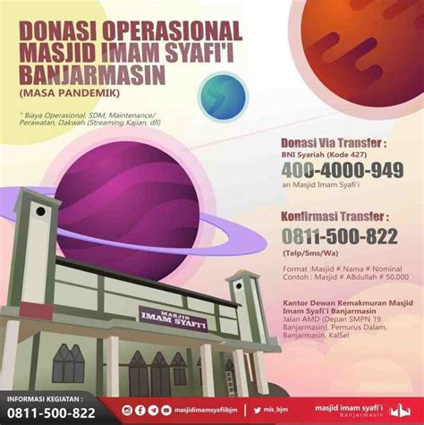 Donasi Operasional Masjid Imam Syafii Banjarmasin Masa Pandemik Atmago