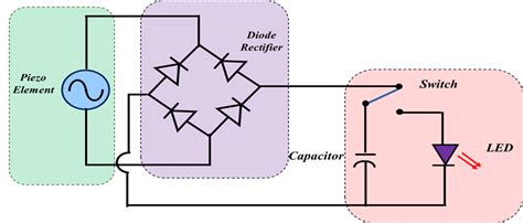 Piezoelectric Generator - HardwareBee Semipedia