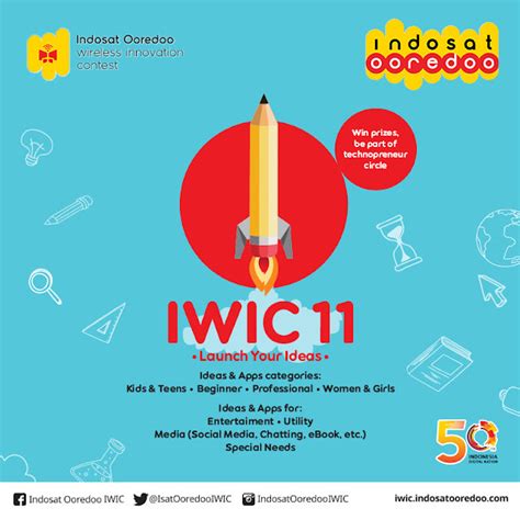 ubah ide keren kamu jadi duit  iwic