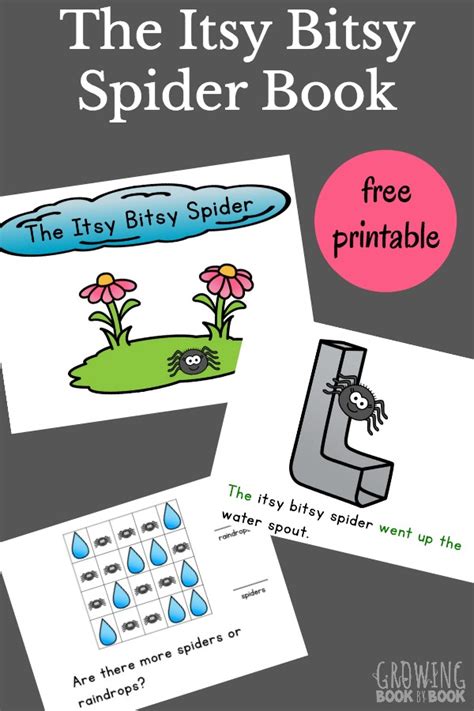 Itsy Bitsy Spider Sequencing Free Printable Web Use These Itsy Bitsy