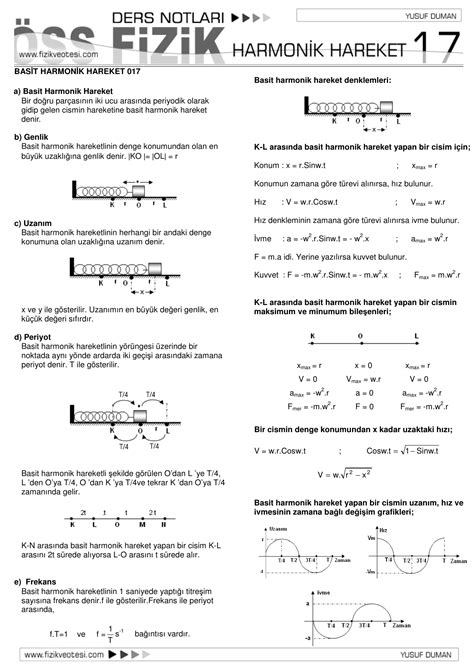 Basit Harmonik Hareket
