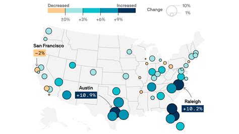 Columbus population growth boosted by immigration - Axios Columbus