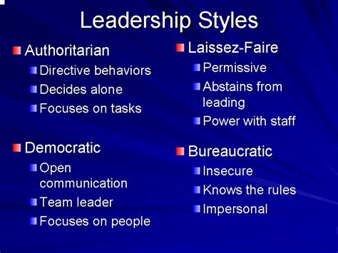 Explain With Examples The Different Types Of Leaderships