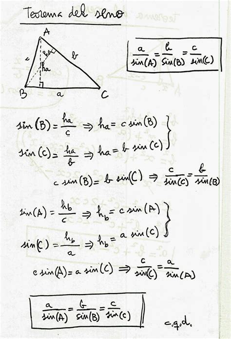 Aprender Y Ense Ar Matem Ticas Demostrar Los Teorema Del Seno Y Del Coseno