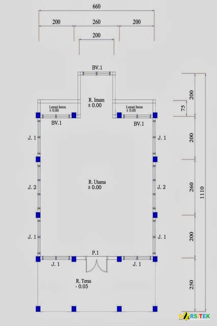 11 Gambar Denah Masjid Dan Prinsip Perencanaan Desain Lengkap