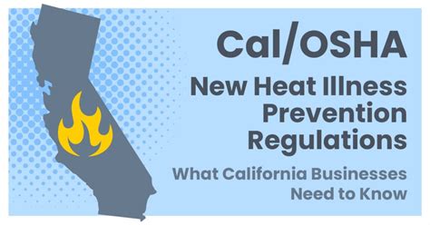Caloshas New Heat Illness Prevention Regulations What California