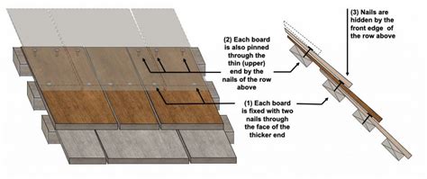 Cedar Singles 4 How To Remove And Replace Shingles Herbidacious