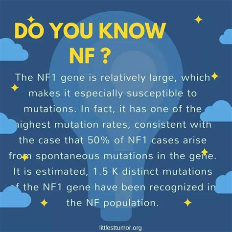 NF. Did you know? | Neurofibromatosis type 1, Genetic disorders ...