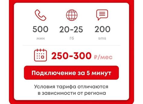 Сообщество «Выгодные мобильные тарифы» ВКонтакте — оператор мобильной ...