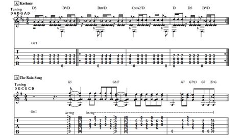 More Fun Easy Riffs By Led Zeppelin Vol Guitar Control