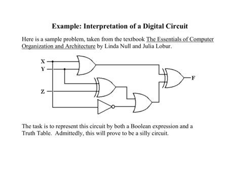 Digital Circuits Boolean Expressions And Truth Tables