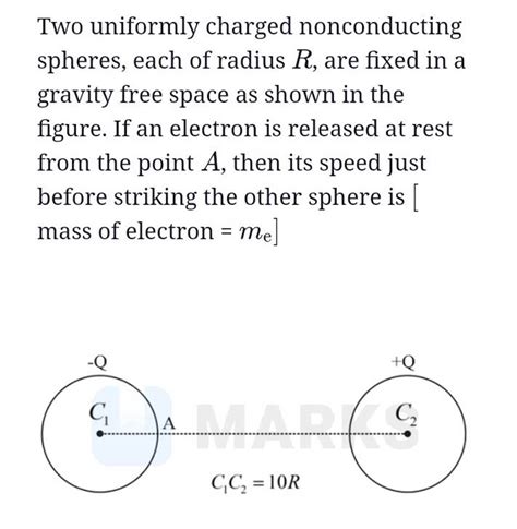 Two Uniformly Charged Nonconducting Spheres Each Of Radius R Are Fixed