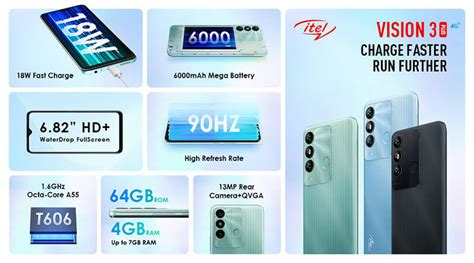 itel VISION 3 and VISION 3 Plus arrive in the Philippines!