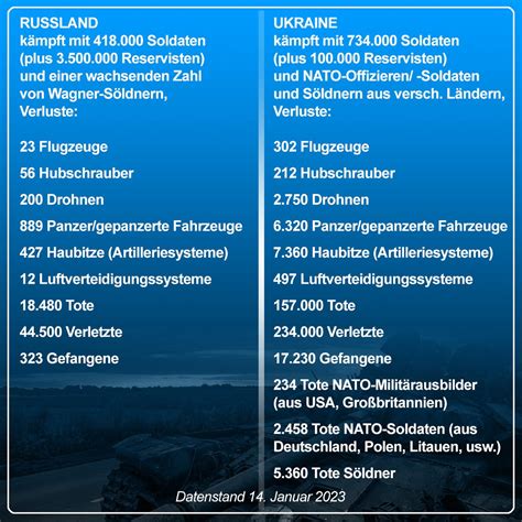 Zentrale Ermittlungsstelle On Twitter Eines Der Gr Ten Geheimnisse